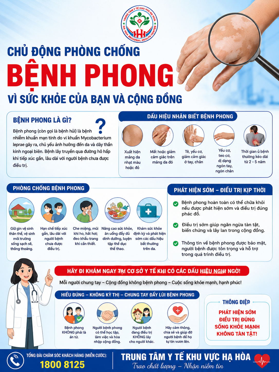 CHỦ ĐỘNG PHÒNG, CHỐNG BỆNH PHONG